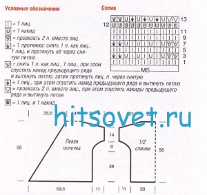 Удлиненный жакет с красивым узором, схемы. Удлиненный жакет с красивым узором, схемы.