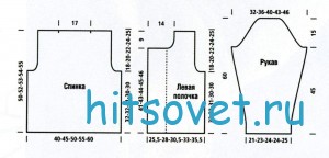 Двубортный жакет, выкройка.