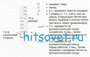 Вязаное платье на круговых спицах, схема.