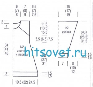 Выкройка