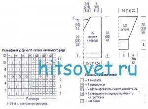 Схема вязания пуловера