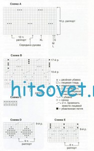Вязание пуловера с ажурной кокеткой, схемы.