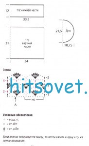 Спортивная сумка крючком, фото 2. Спортивная сумка крючком, фото 2.