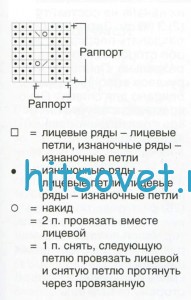 Схема вязания топа