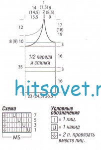 Схема вязания топа