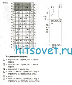 Схема вязания топа