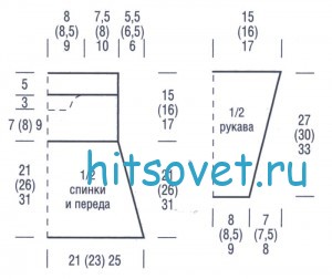 Вязание для девочек туники, выкройка.