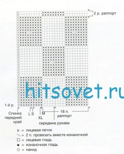Вязание жакета для полных женщин, схемы. Вязание жакета для полных женщин, схемы.