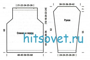 Вязание для начинающих джемпера, выкройка.