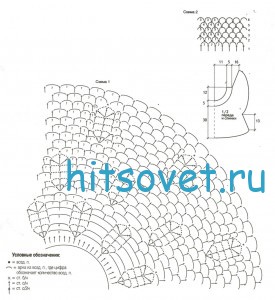 Ажурная накидка крючком, схемы.