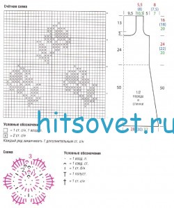 Летнее платье крючком, схемы. Летнее платье крючком, схемы.