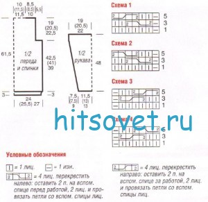 Вязание модного женского пуловера с косами, схемы.