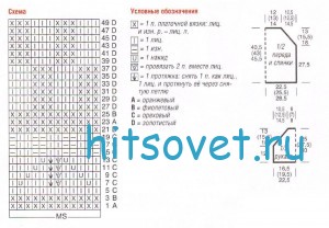 Вязаный пуловер реглан с рельефным узором, схемы.