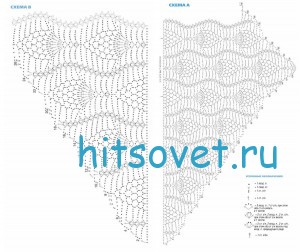 Треугольная шаль крючком, схемы. Треугольная шаль крючком, схемы.