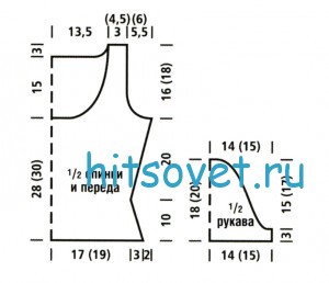 Выкройка топа