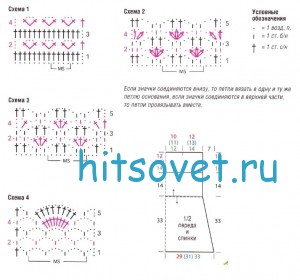 Летняя туника крючком, схемы.