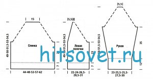 Полосатый жакет для женщин, выкройка.