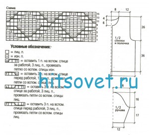 Вязание жакета с поясом, схемы.