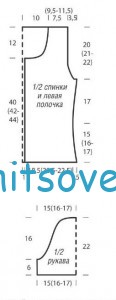 Розовый жакет для девушки, выкройка.