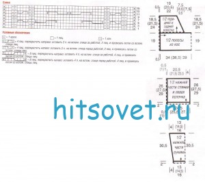 Вязание жакета с косами и капюшоном, схемы.