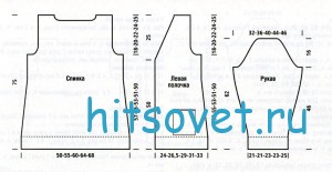 Классический удлиненный жакет, выкройка. Классический удлиненный жакет, выкройка.