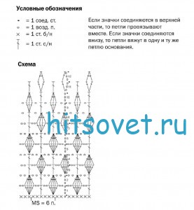 Ажурный сиреневый берет крючком, схема.