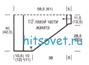 Вязание болеро резинкой, выкройка.