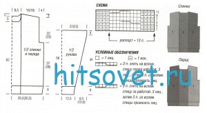 Мужской джемпер с косами, схемы.