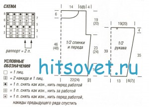 Розовый джемпер спицами, схемы.