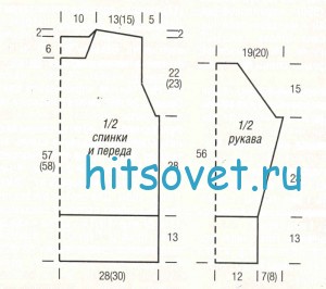 Мужской джемпер с широкими планками, выкройка.