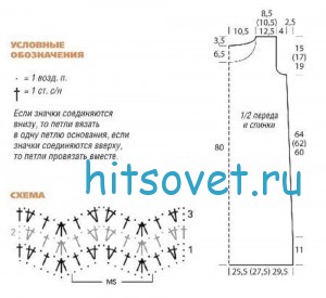 Вязание платья крючком, схемы. Вязание платья крючком, схемы.