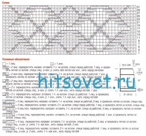 Короткое пончо спицами, схема.