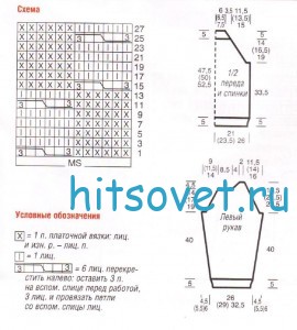 Вязаный пуловер реглан схема