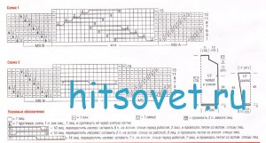 Вязание модного пуловера с косами, схемы.