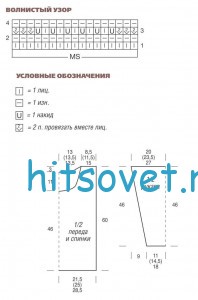 Вязание модного пуловера с волнистым узором, схемы. Вязание модного пуловера с волнистым узором, схемы.