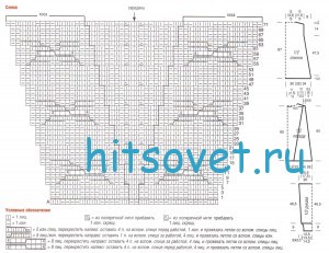 Вязание пуловера с поперечным узором, схема.