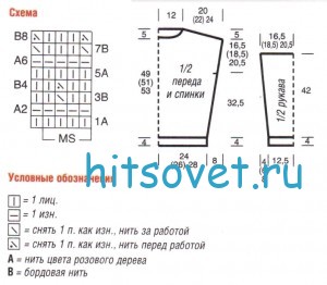 Вязание пуловера из разной пряжи, схемы.