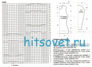Вязание свободного пуловера с косами, схемы.