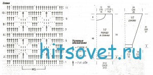 Вязание пуловера в ягодных тонах, схемы.