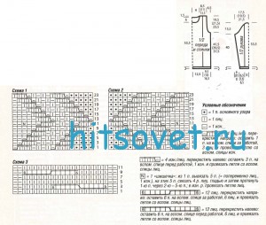 Вязание женского пуловера с косами, схемы.