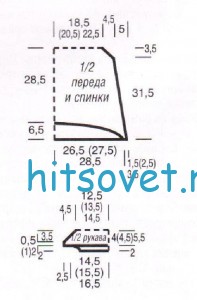 Вязание пуловера с асимметричным краем, выкройка.