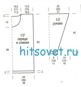 Вязание женского пуловера для начинающих, выкройка.