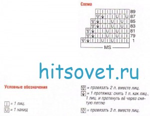 Вязание шапки с диагональным узором, схема.