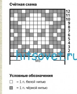 Вязание шапки бини хэллоуин, схема.
