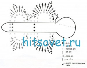 Декор для вьетнамок, схема.