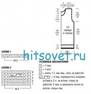 Схема топа