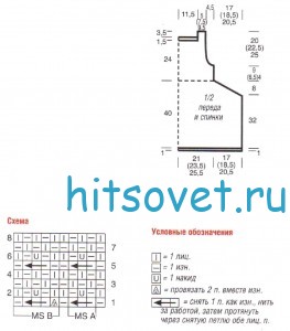 Вязание модной туники спицами, схема.