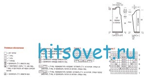 Вязание туники с косами бордового цвета, схемы.