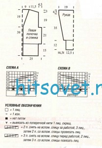 Вязание жакета с узором из кос, схемы. Вязание жакета с узором из кос, схемы.