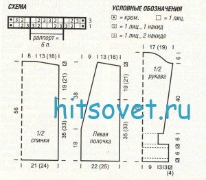 Вязание жакета поперек, схема.